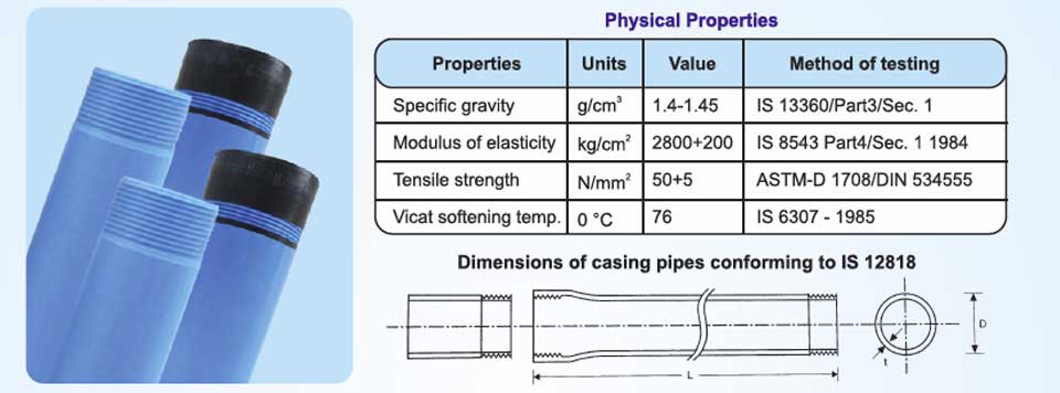 01-physical-properties